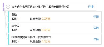 深耕黑土地 服務大農業——齊齊哈爾農墾匯億農業技術推廣服務有限責任公司的技術推廣實踐