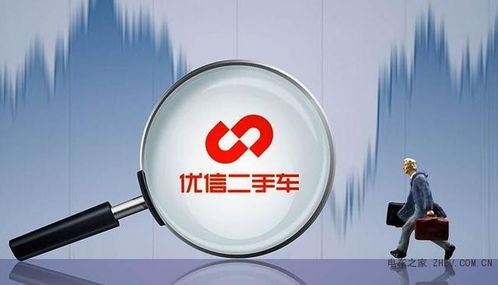 優(yōu)信二手車 市值縮水也要上市，強(qiáng)烈的求生欲望如何驅(qū)動其項目策劃與公關(guān)服務(wù)