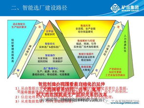 智能選礦廠 架構(gòu)設(shè)計與建設(shè)路徑全解析——兼論項(xiàng)目策劃與公關(guān)服務(wù)的關(guān)鍵角色